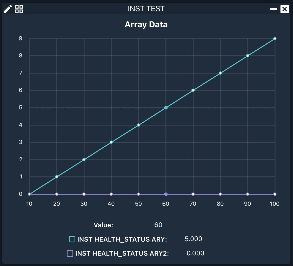 ARRAYPLOT