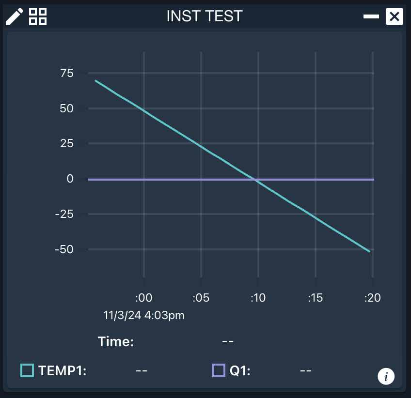 LINEGRAPH