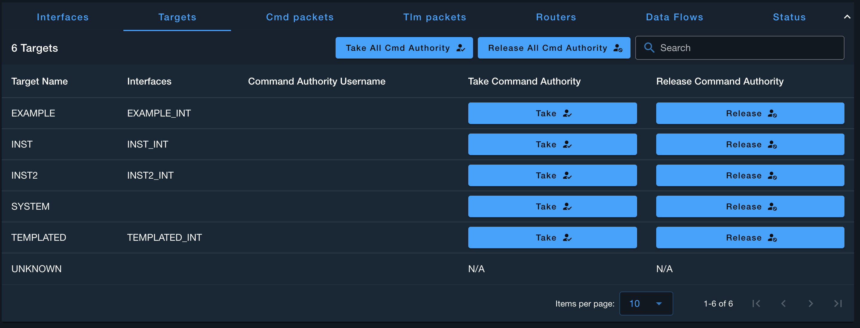 Command Authority in CmdTlm Server